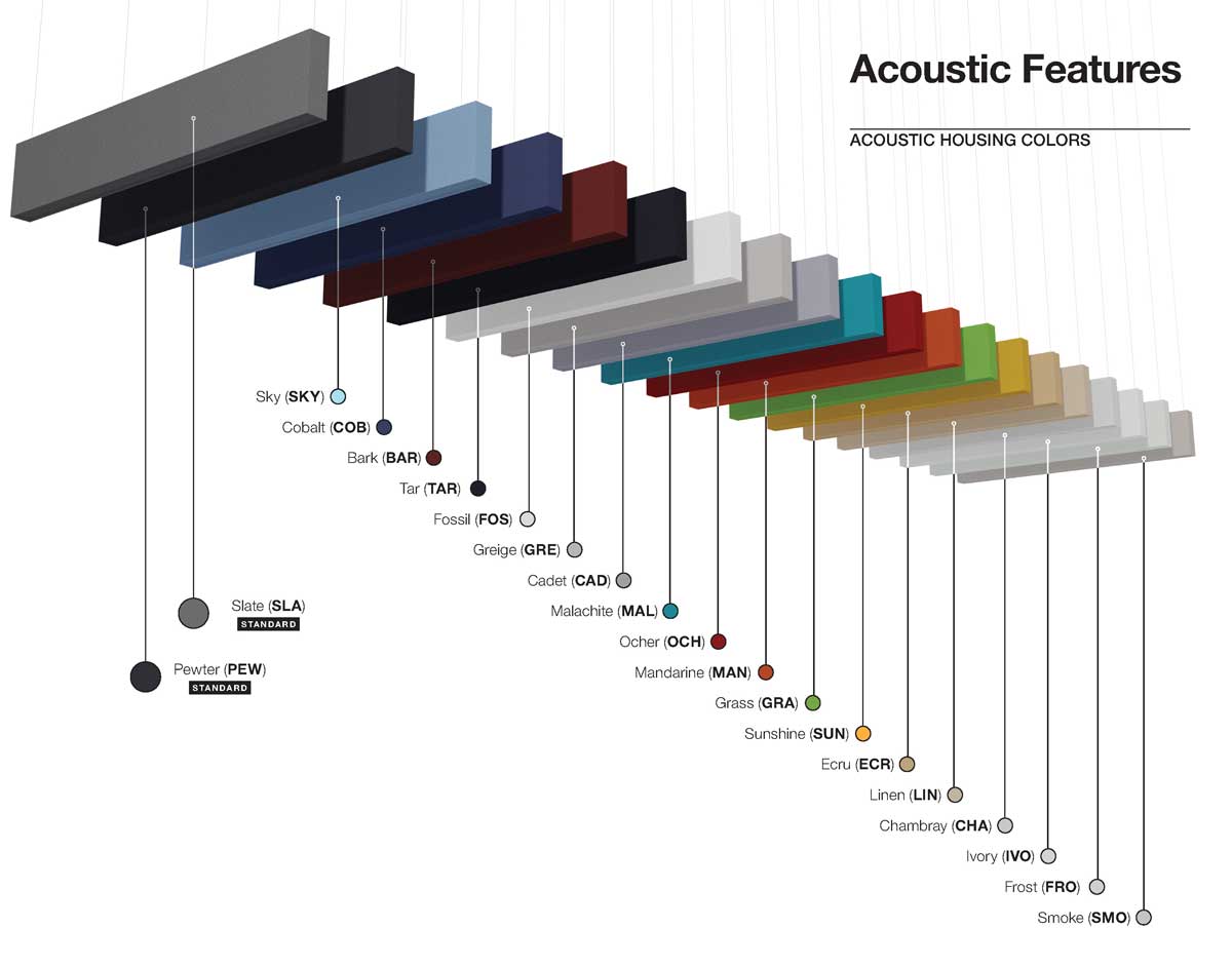 Introducing HP2 Acoustics from Finelite California Lighting Sales