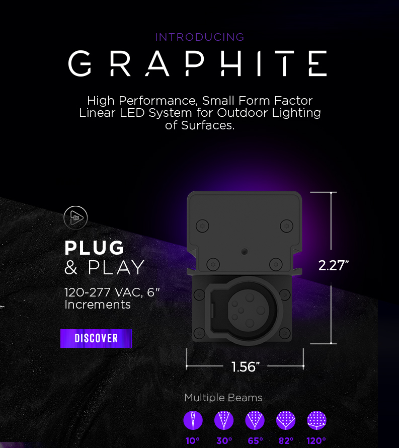 i2Systems Graphite California Lighting Sales